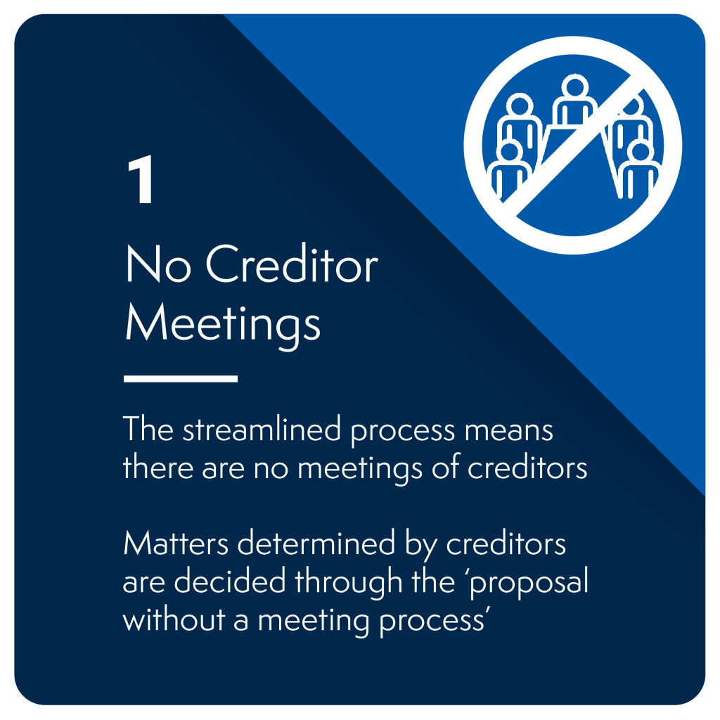 No creditor meetings | SV Partners