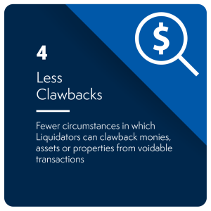 4 - Less Clawbacks Less clawbacks | SV Partners